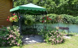 Територія Галицький двір