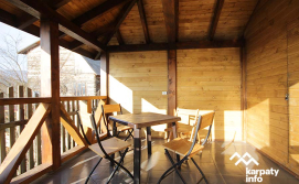 Котедж Два сини