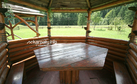 Приватна садиба Гандзунина