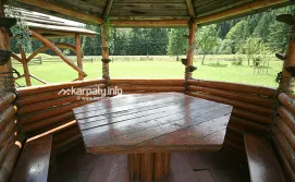 Приватна садиба Гандзунина